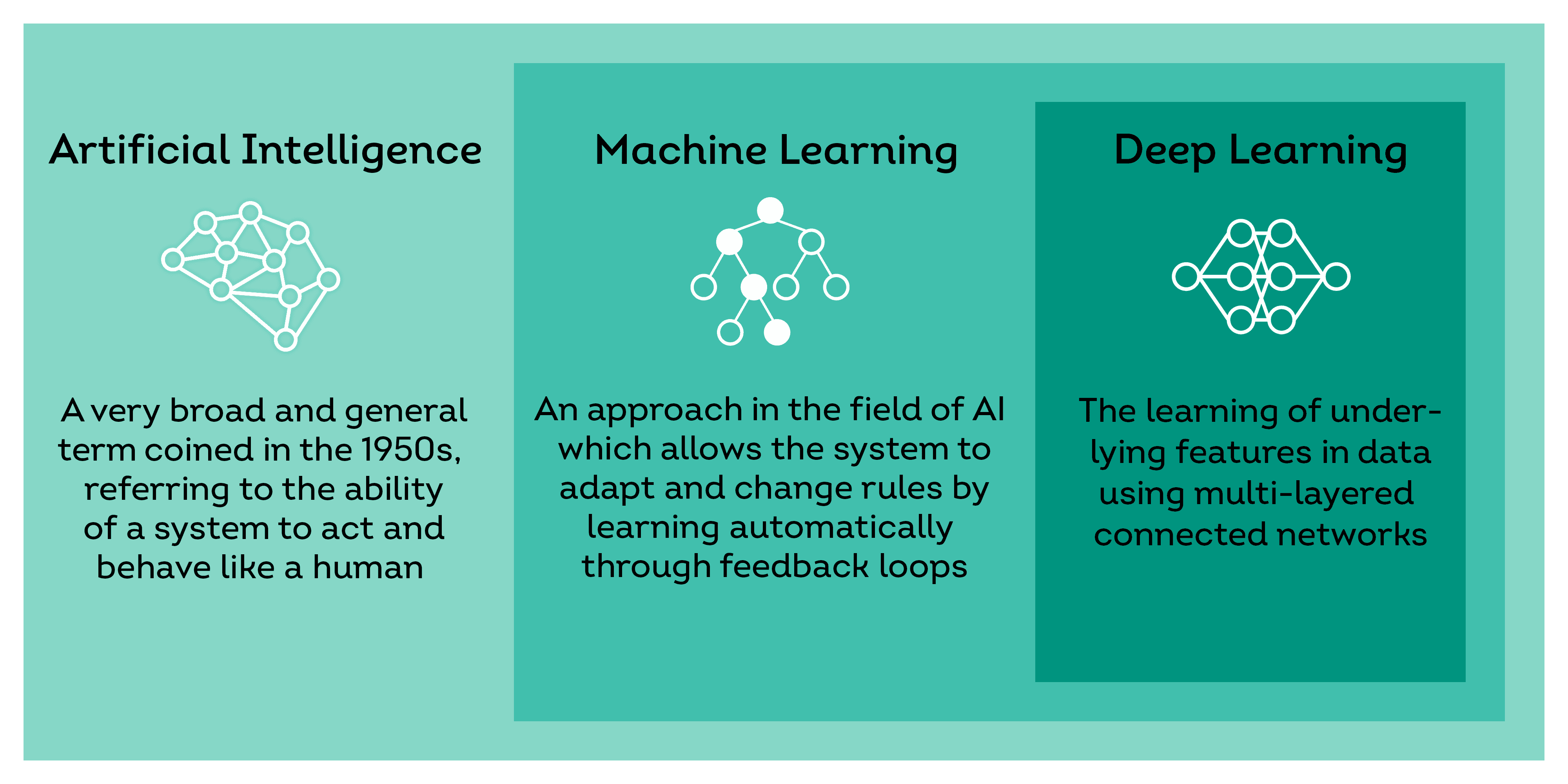 AI-powered tissue biomarker analysis - Visiopharm